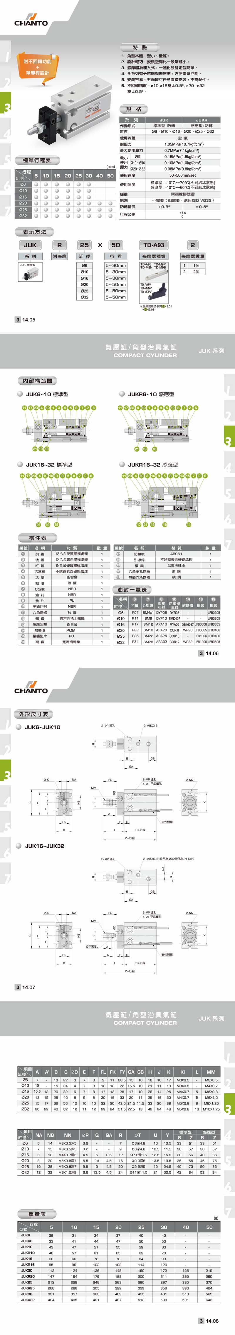 JUK 角型治具气缸